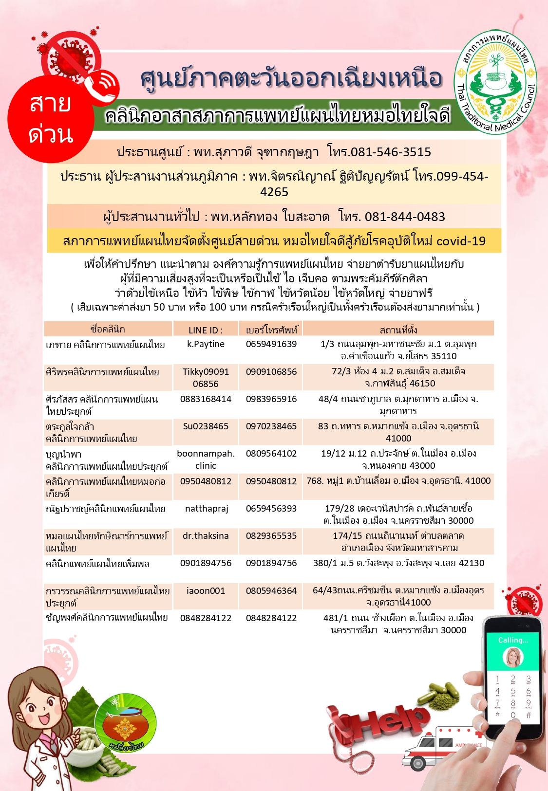 รายชื่อ คลินิคแพทย์แผนไทยภาคอิสาน