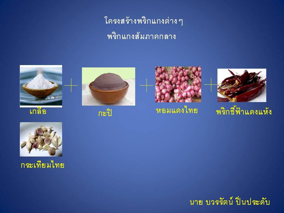 โครงสร้างพริกแกงไทย