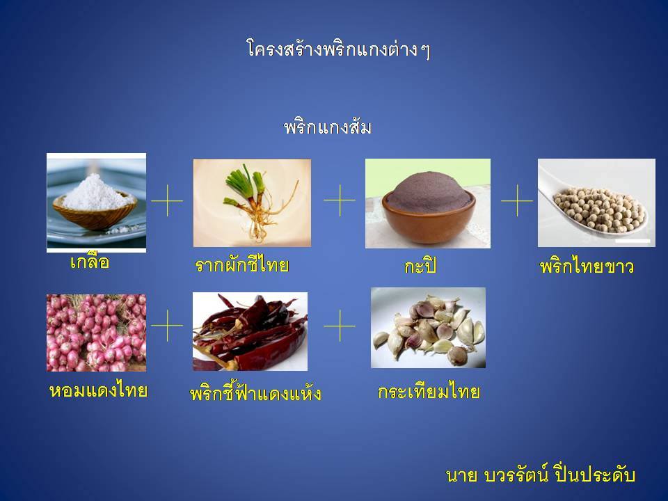 โครงสร้างพริกแกงไทย