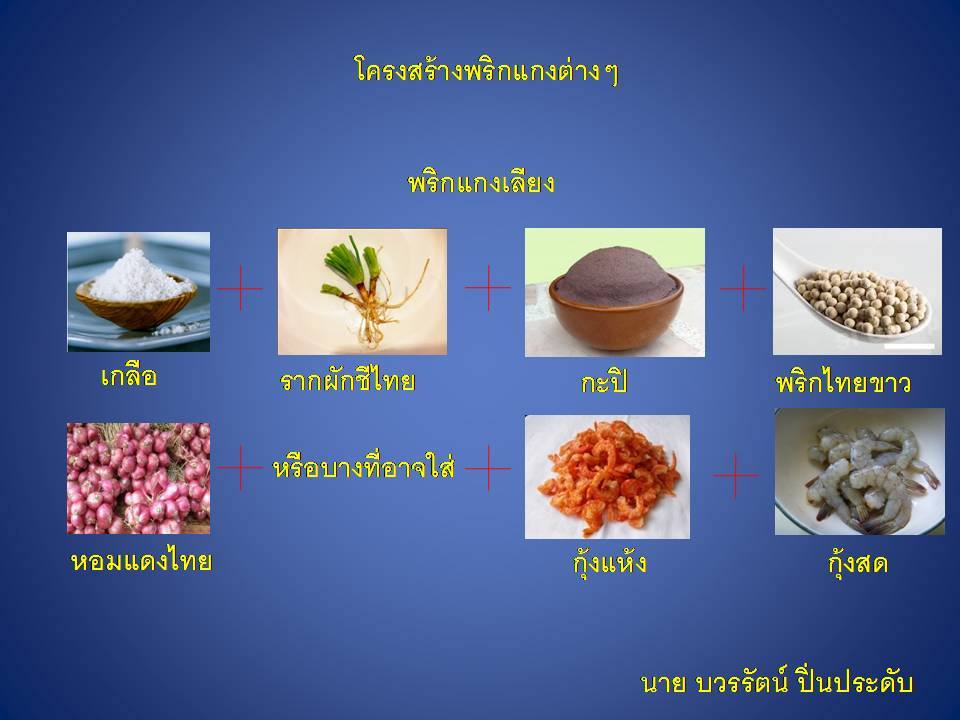 โครงสร้างพริกแกงไทย