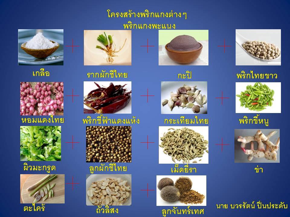 โครงสร้างพริกแกงไทย